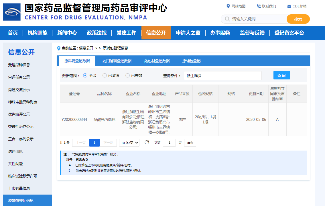 喜报|湃肽醋酸亮丙瑞林原料药获批上市