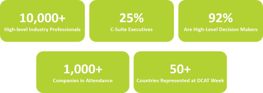 GMP多肽合成公司 GMP多肽合成公司