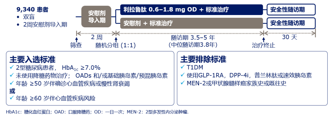 微信图片_20220425131108.png