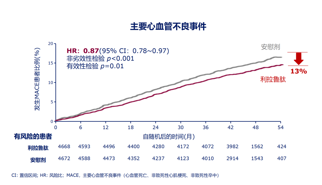 微信图片_20220425114516.png