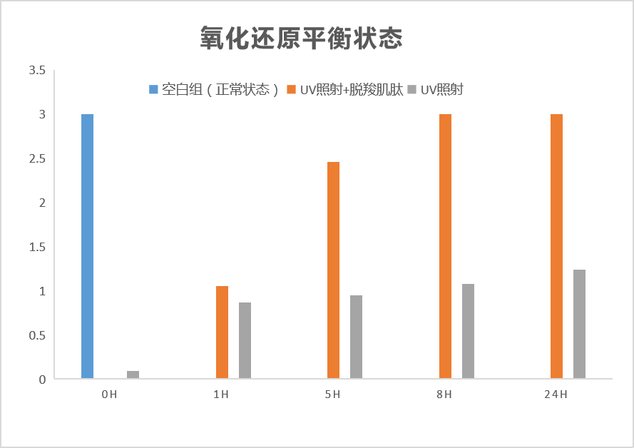 1656291042521975.png 图片3.png