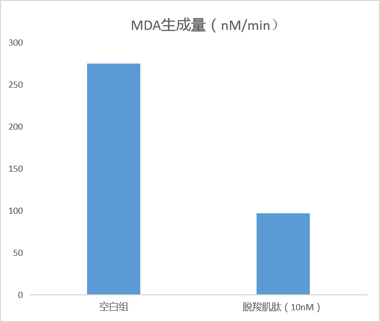 1656291074716400.png 图片4.png