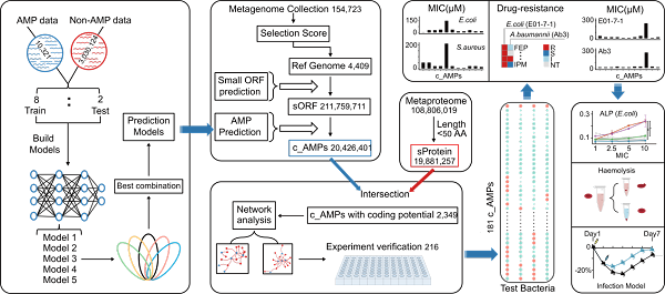 微信图片_20220704084014.png