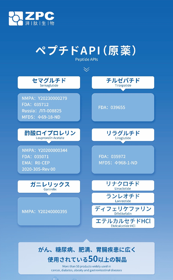 GMP多肽合成公司