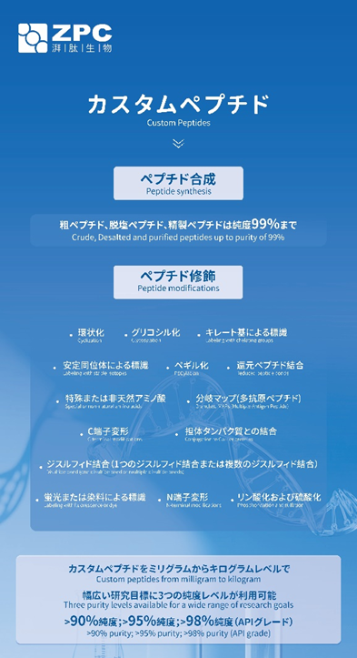 GMP多肽合成公司