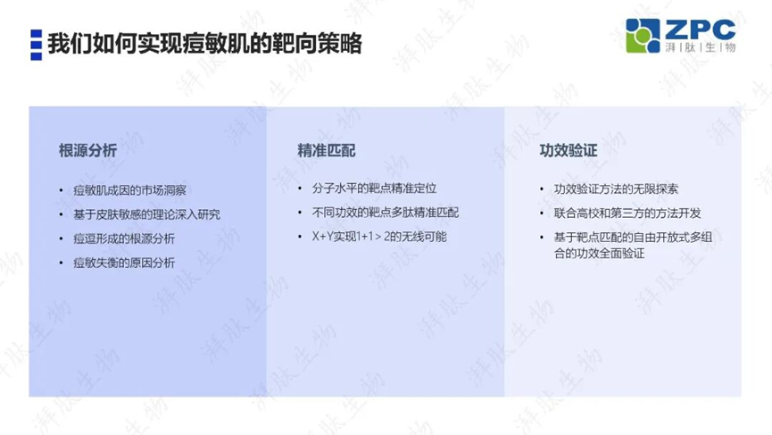 GMP多肽合成公司