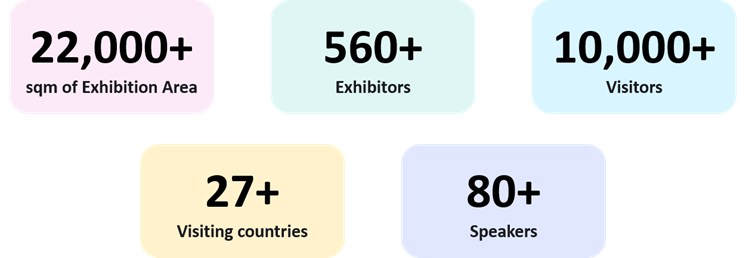 GMP多肽合成公司