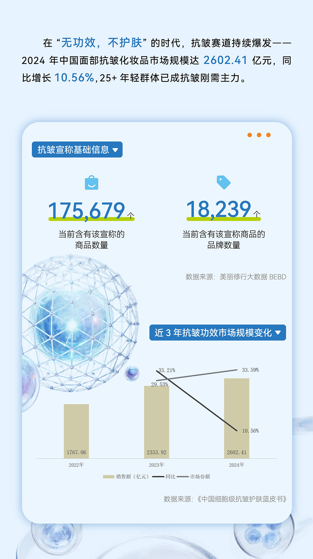 GMP多肽合成公司