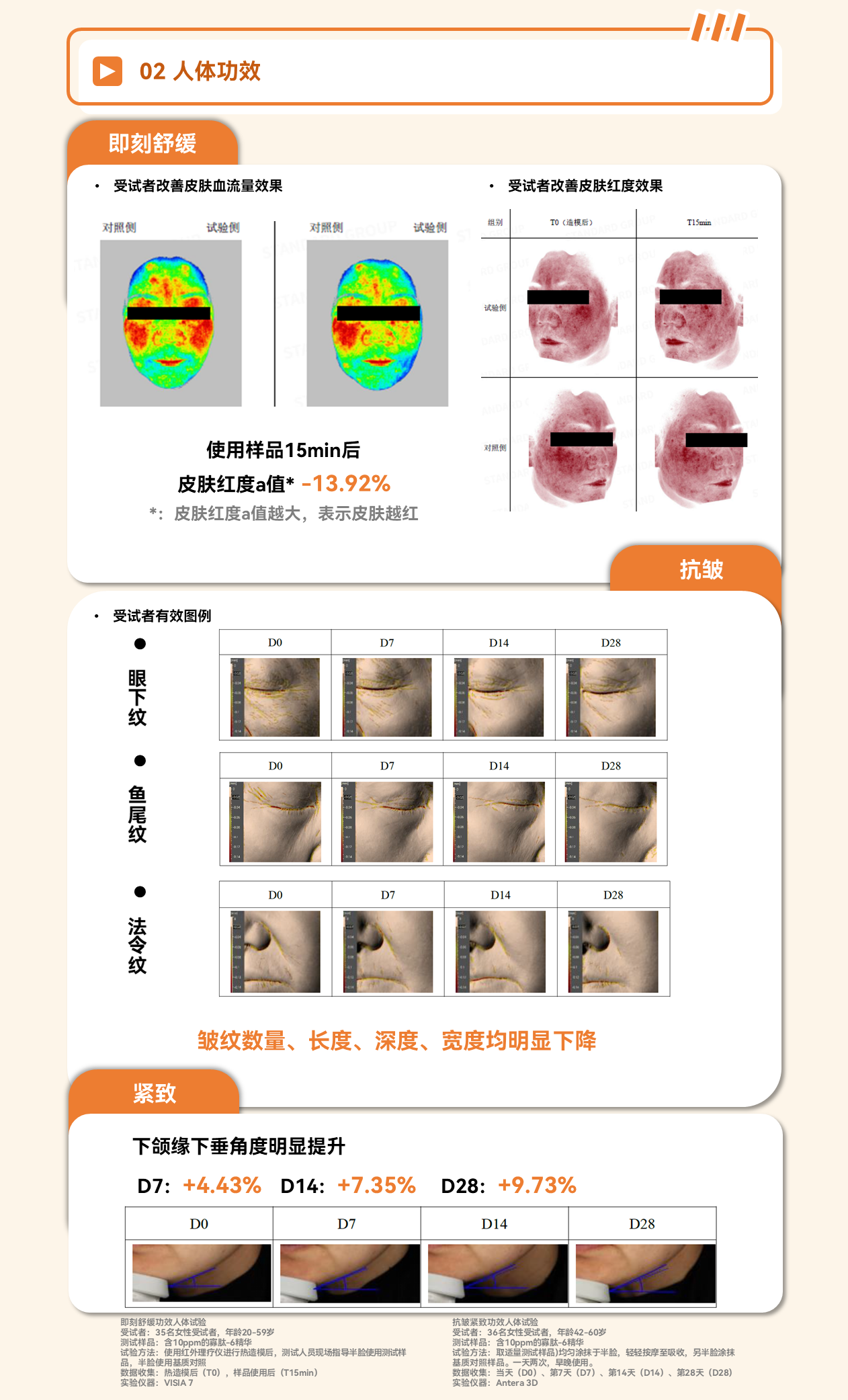 GMP多肽合成公司