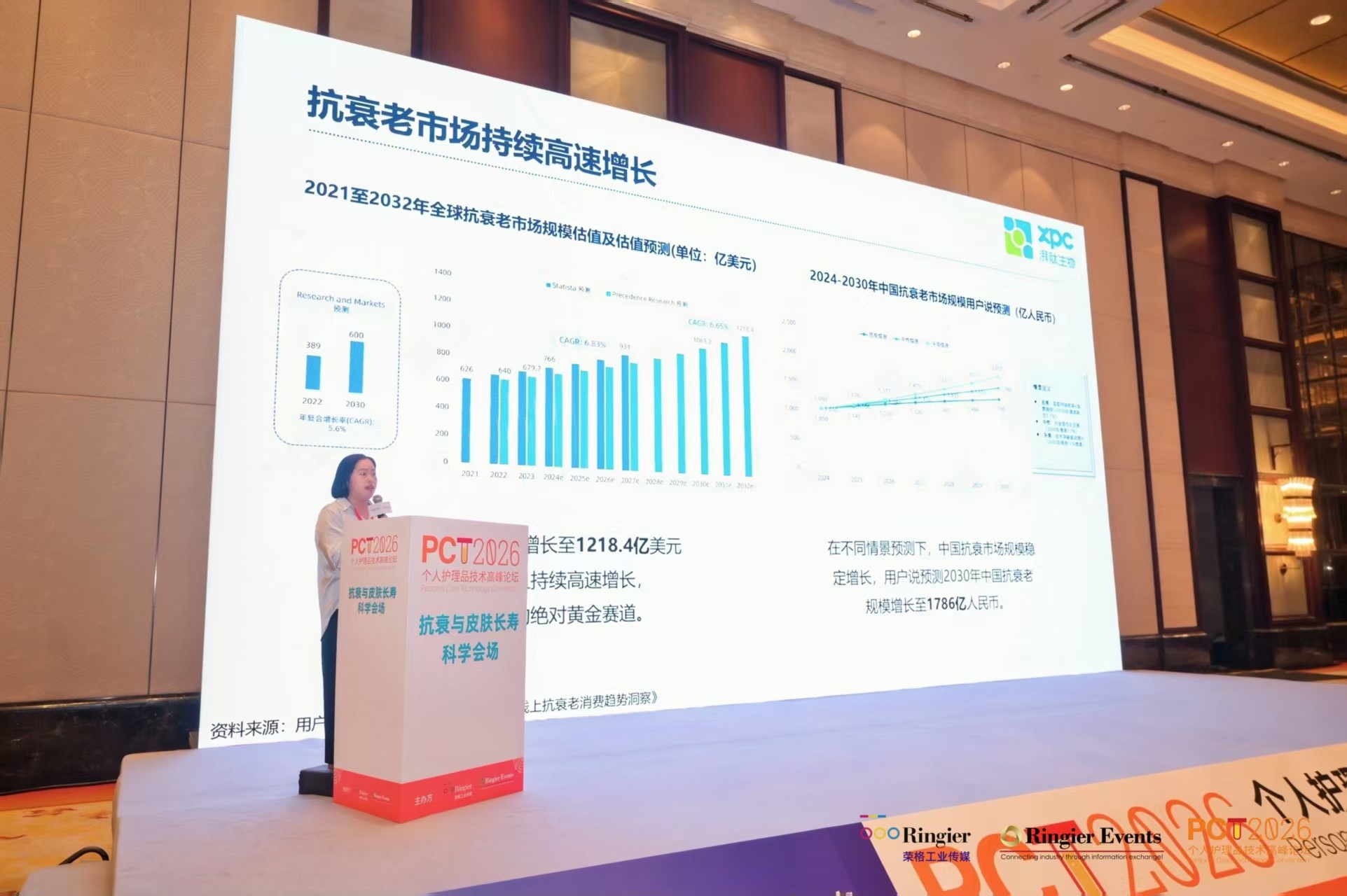 GMP多肽合成公司